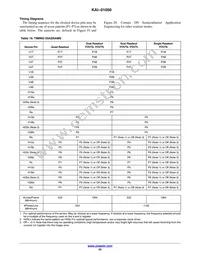 KAI-01050-FBA-JD-BA Datasheet Page 23