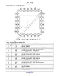 KAI-01150-QBA-FD-AE Datasheet Page 8