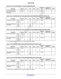 KAI-01150-QBA-FD-AE Datasheet Page 11