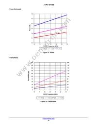 KAI-01150-QBA-FD-AE Datasheet Page 15