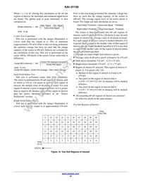 KAI-01150-QBA-FD-AE Datasheet Page 19