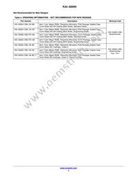 KAI-02050-FBA-FD-AE Datasheet Page 3