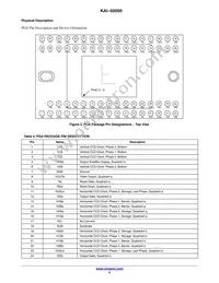 KAI-02050-FBA-FD-AE Datasheet Page 5