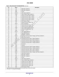 KAI-02050-FBA-FD-AE Datasheet Page 6