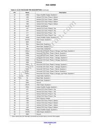 KAI-02050-FBA-FD-AE Datasheet Page 8