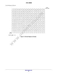 KAI-02050-FBA-FD-AE Datasheet Page 19