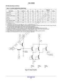 KAI-02050-FBA-FD-AE Datasheet Page 22