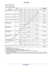 KAI-02050-FBA-FD-AE Datasheet Page 23