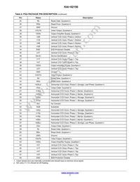 KAI-02150-QBA-FD-AE Datasheet Page 7