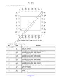 KAI-02150-QBA-FD-AE Datasheet Page 8