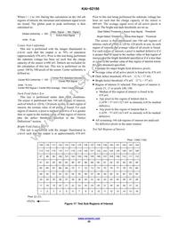 KAI-02150-QBA-FD-AE Datasheet Page 20