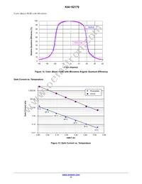 KAI-02170-QBA-JD-AE Datasheet Page 11