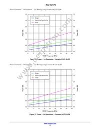 KAI-02170-QBA-JD-AE Datasheet Page 13