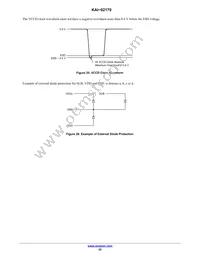 KAI-02170-QBA-JD-AE Datasheet Page 22