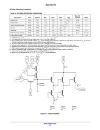 KAI-02170-QBA-JD-AE Datasheet Page 23