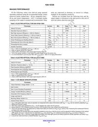 KAI-0330-CBA-CB-BA-DUAL Datasheet Page 6