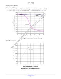 KAI-0330-CBA-CB-BA-DUAL Datasheet Page 9