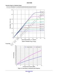 KAI-0330-CBA-CB-BA-DUAL Datasheet Page 10