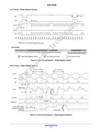 KAI-0330-CBA-CB-BA-DUAL Datasheet Page 15