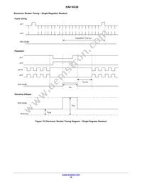 KAI-0330-CBA-CB-BA-DUAL Datasheet Page 16