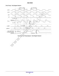 KAI-0330-CBA-CB-BA-DUAL Datasheet Page 18