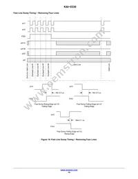 KAI-0330-CBA-CB-BA-DUAL Datasheet Page 19