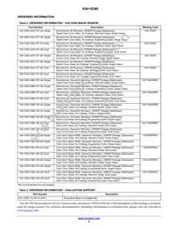 KAI-0340-FBA-CB-AA-SINGLE Datasheet Page 2