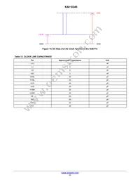 KAI-0340-FBA-CB-AA-SINGLE Datasheet Page 17