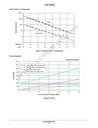 KAI-04022-FBA-CR-AE Datasheet Page 15