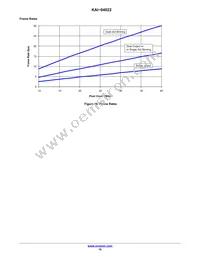 KAI-04022-FBA-CR-AE Datasheet Page 16