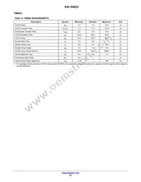 KAI-04022-FBA-CR-AE Datasheet Page 23