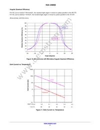 KAI-04050-FBA-JB-B2-T Datasheet Page 11