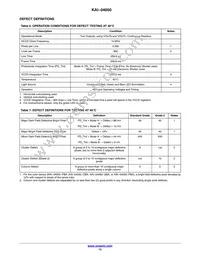 KAI-04050-FBA-JB-B2-T Datasheet Page 13