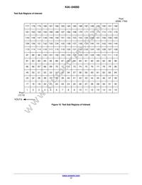 KAI-04050-FBA-JB-B2-T Datasheet Page 17