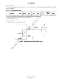 KAI-04050-FBA-JB-B2-T Datasheet Page 22