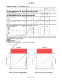 KAI-04070-QBA-JD-BA Datasheet Page 8