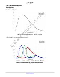 KAI-04070-QBA-JD-BA Datasheet Page 9