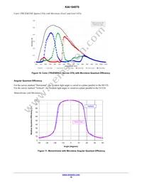 KAI-04070-QBA-JD-BA Datasheet Page 10