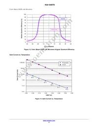 KAI-04070-QBA-JD-BA Datasheet Page 11