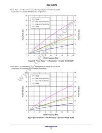 KAI-04070-QBA-JD-BA Datasheet Page 15