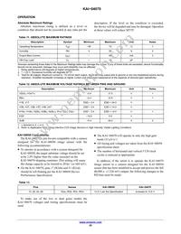 KAI-04070-QBA-JD-BA Datasheet Page 20