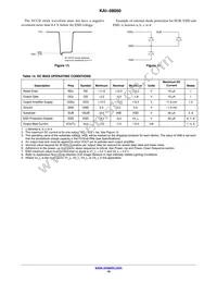 KAI-08050-ABA-JP-BA Datasheet Page 19