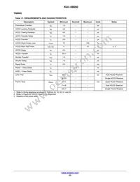 KAI-08050-ABA-JP-BA Datasheet Page 23