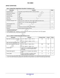 KAI-08051-FXA-JB-B2 Datasheet Page 16