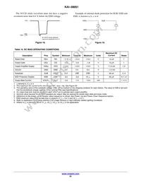 KAI-08051-FXA-JB-B2 Datasheet Page 22