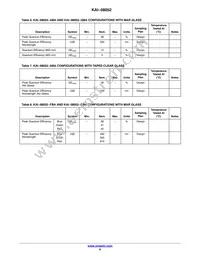 KAI-08052-ABA-JP-BA Datasheet Page 8