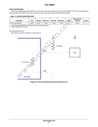 KAI-08052-ABA-JP-BA Datasheet Page 21