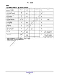 KAI-08052-ABA-JP-BA Datasheet Page 22