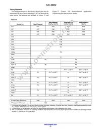 KAI-08052-ABA-JP-BA Datasheet Page 23