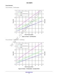 KAI-08670-QXA-JD-B1 Datasheet Page 13